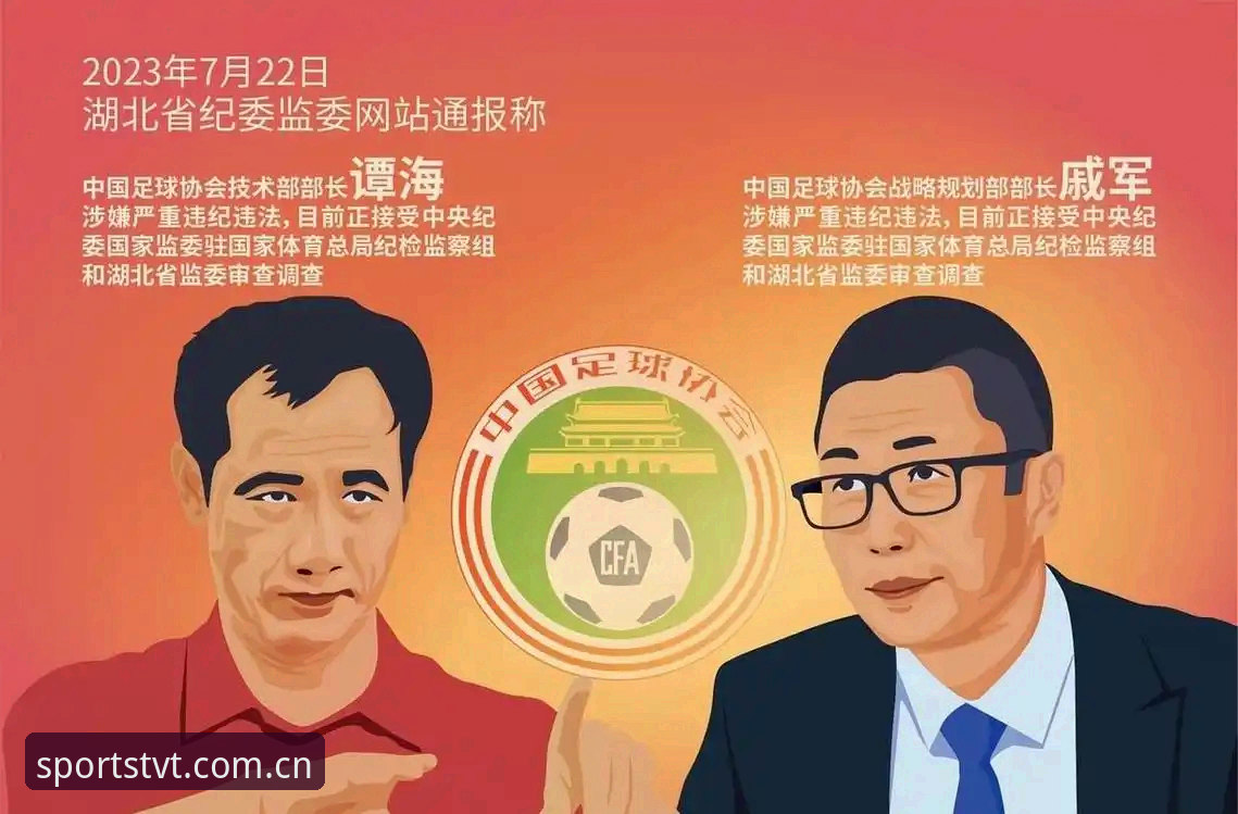 个性化应用方案 中国足球反腐风暴升级,TVT平台深度解析第三批禁足名单最新动态