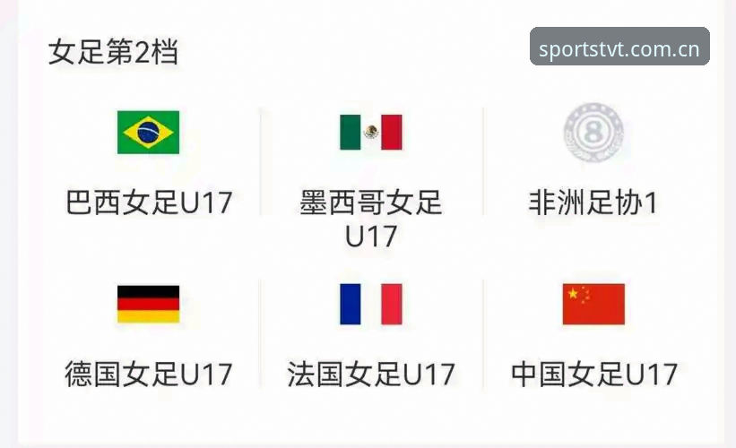 TVT使用教程2026最新版本 U17世界杯抽签揭晓最新动态:中国男女足遭遇强敌,TVT体育平台赛事热点全解析
