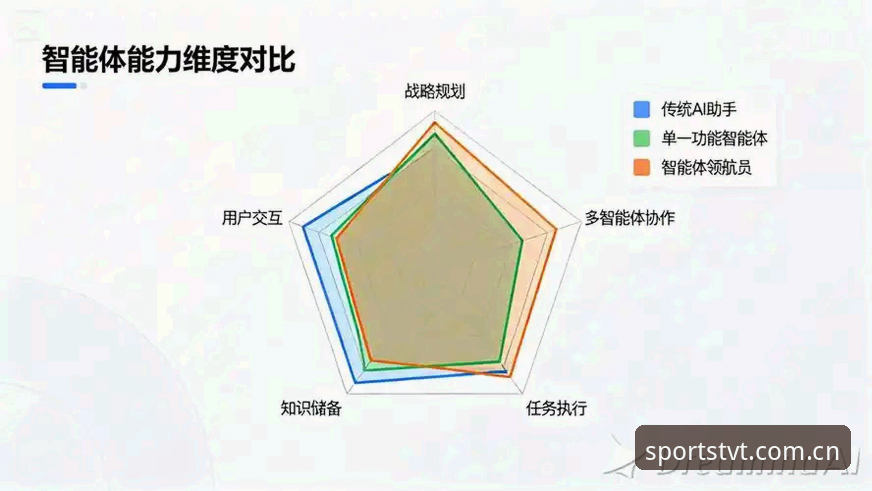 最新全球体育赛事数据 TVT体育数据平台 vs 传统数据源:最新全球体育赛事数据获取方式的全面对比