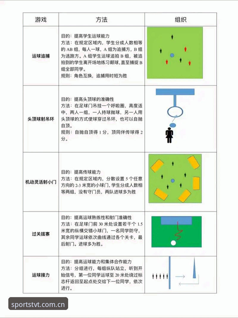 TVT体育平台个性化应用方案2026最新版本实战操作教程